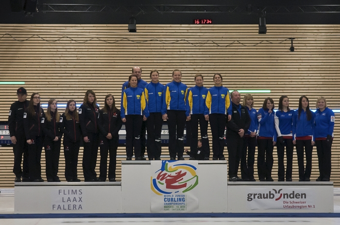 Team-Canada: Rachel Homan, Emma Miskew, Laura Crocker, Lynn Kreviazuk, Alison Kreviazuk, Team-Sweden, CK Granit-Gävle: Anna Hasselborg, Jonna McManus, Agnes Knochenhauer, Anna Huhta, Sara McManus, Team-United States: Alexandra Carlson, Tabitha Peterson, Tara Peterson, Sophie Brorson, Miranda Solem