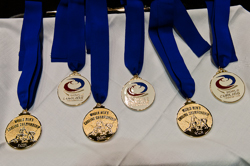 Curling, Sport, World Men's Chamionship, 